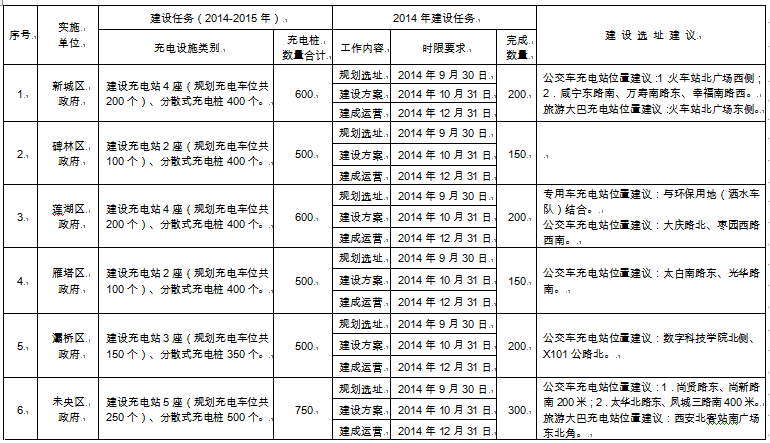 开云中国在线